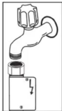 BORETTI BVW682 - Wasserzulaufschlauch - 2