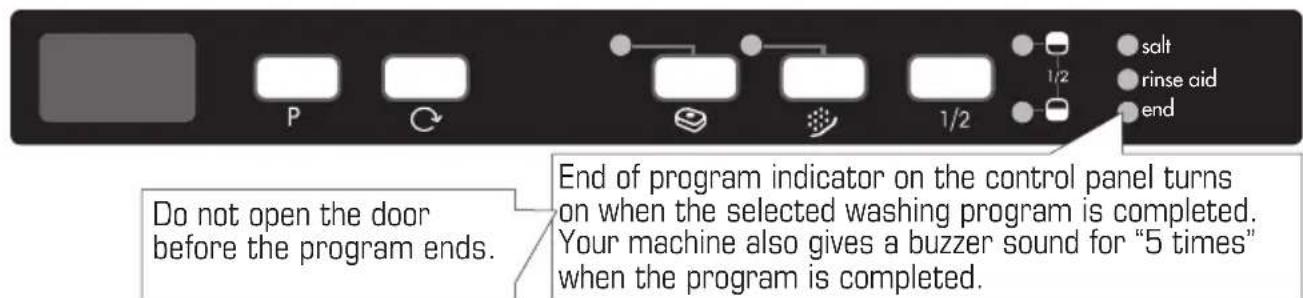 BORETTI BVW682 - Program follow-up - 1