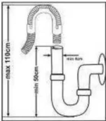 BORETTI BVW652 - Watertoevoerslang - 3