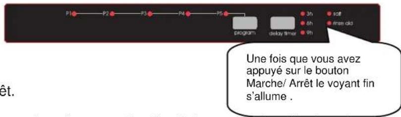 BORETTI BVW652 - MISE SOUS TENSION ET CHOIX D'UN PROGRAMME - 2