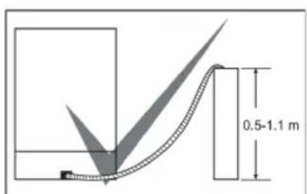 BORETTI BVW652 - Waterafvoerslang - 1