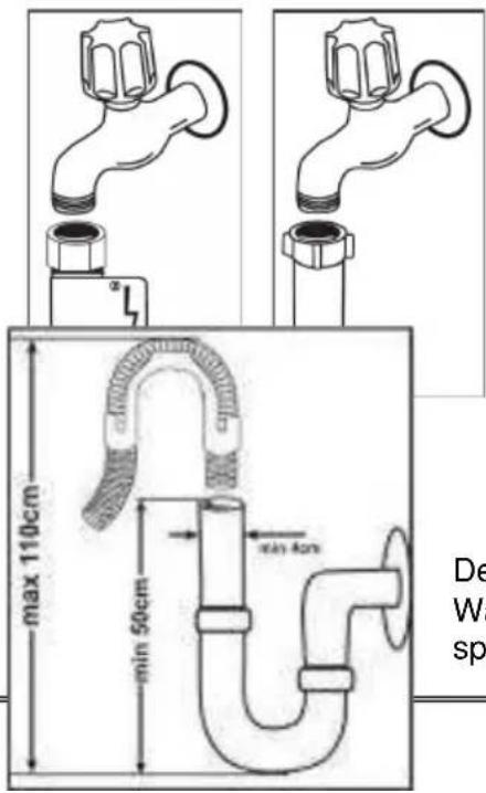 BORETTI BVW652 - Wasserzulaufschlauch - 1