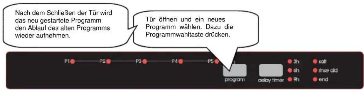 BORETTI BVW652 - Programmändern - 1