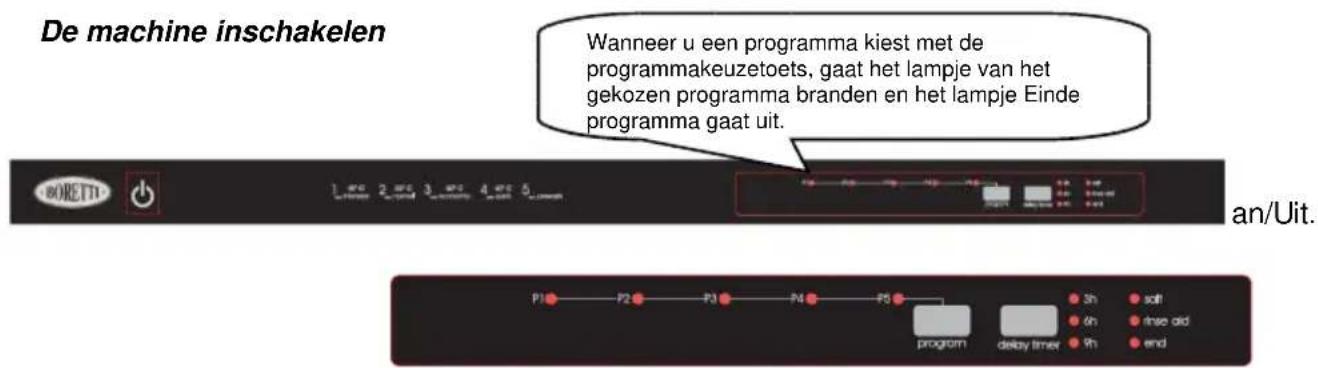BORETTI BVW652 - DE MACHINE INSCHAKELEN EN EEN PROGRAMMA KIEZEN - 1
