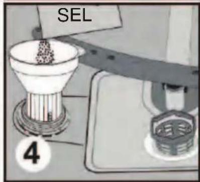 BORETTI BVW652 - Chargement du sel dans le réservoir de I.adoucisseur d'eau - 4