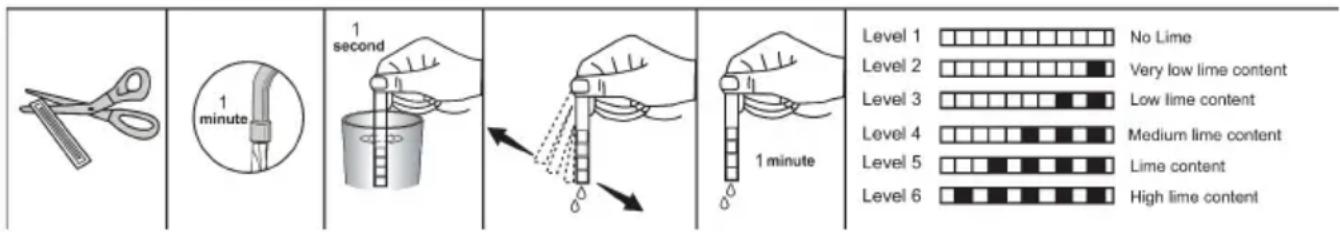 BORETTI BVW652 - Teststrip - 1