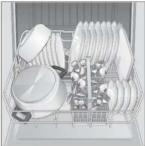 NEFF S5409X2 - Pannen - 1