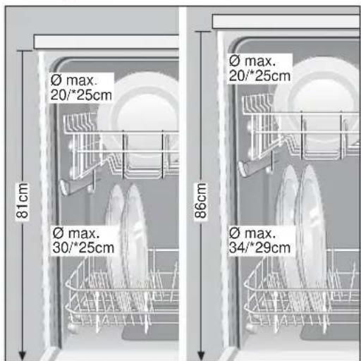 NEFF S5409X2 - Verstellen van de korfhoogte * - 1