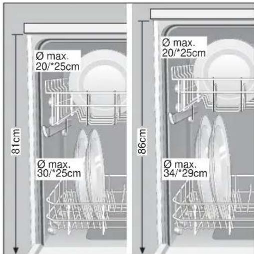 NEFF S5409X2 - Modifier la hauteur des paniers* - 1