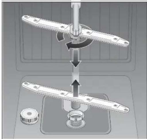 NEFF S5409X2 - Sproeiarmen - 1