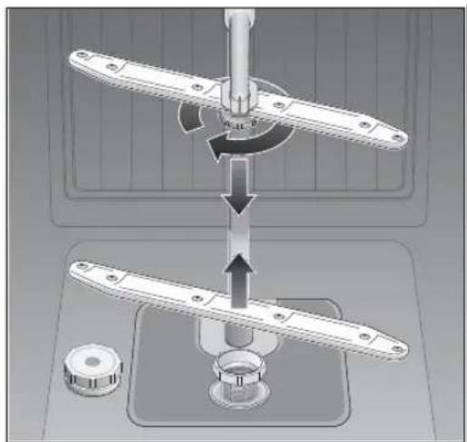 NEFF S5409X2 - Bras pivotants - 1