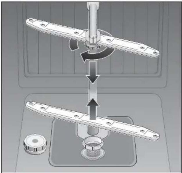 NEFF S 4443 - Siebe - 3