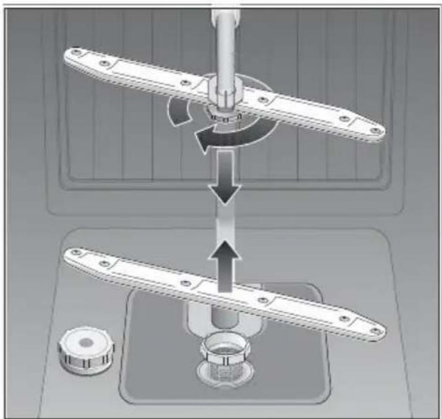 NEFF S 5409 X1 - Zeven - 3