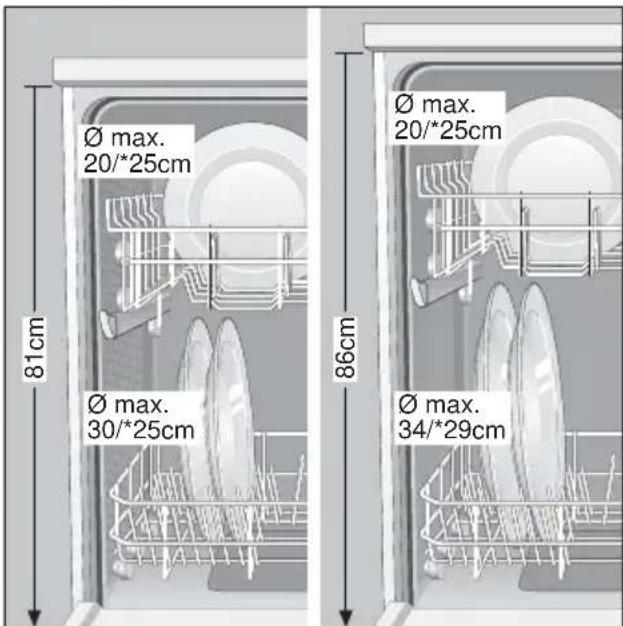 NEFF S 5409 X1 - Verstellen van de korfhoogte \* - 1