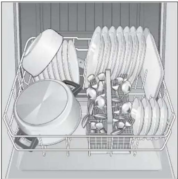 NEFF S 5409 X1 - Pannen - 1