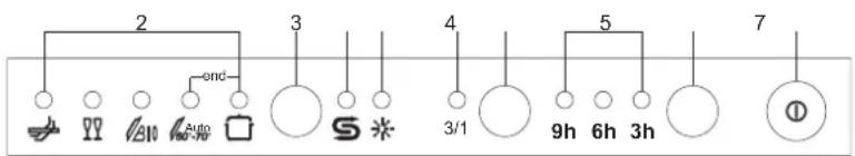 ORANIER XL 7550 - MODIFICA DEL PROGRAMMA - 1