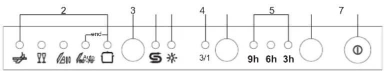 ORANIER XL 7550 - MODIFICACION DEL PROGRAMA - 1