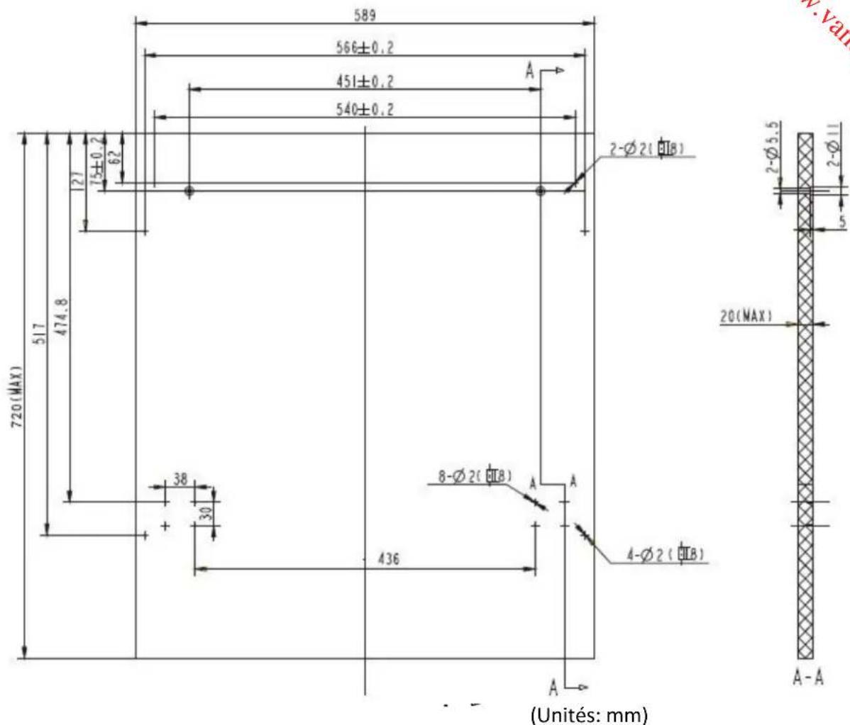 PROLINE PBI 47 FULL - Conditions requises pour l'encastrement de l'appareil - 3
