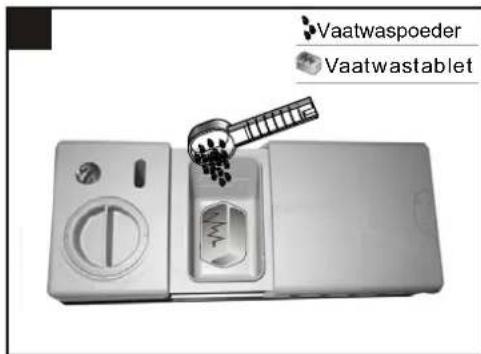 PROLINE PBI 47 FULL - Vaatwasmiddel toevoegen - 2