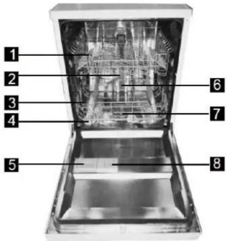 PROLINE PBI 47 FULL - DESCRIPTION - 1