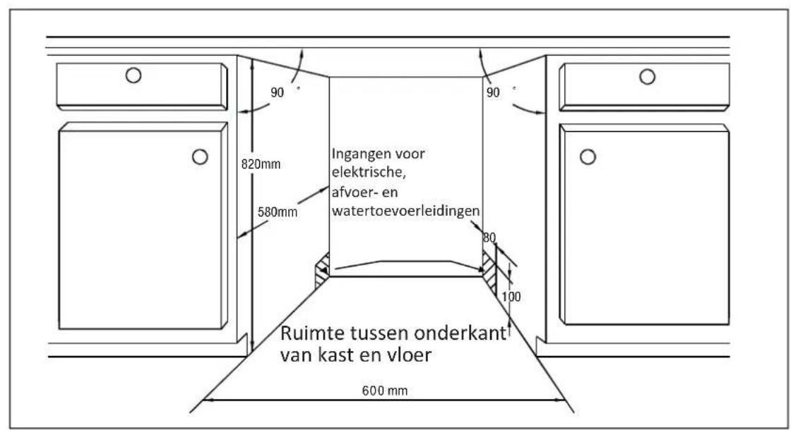 PROLINE PBI 47 FULL - Vereisten voor de kastopening - 1