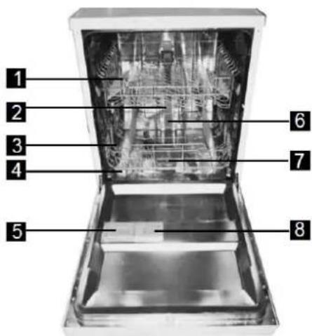 PROLINE PBI 47 FULL - Front View (Interior) - 1