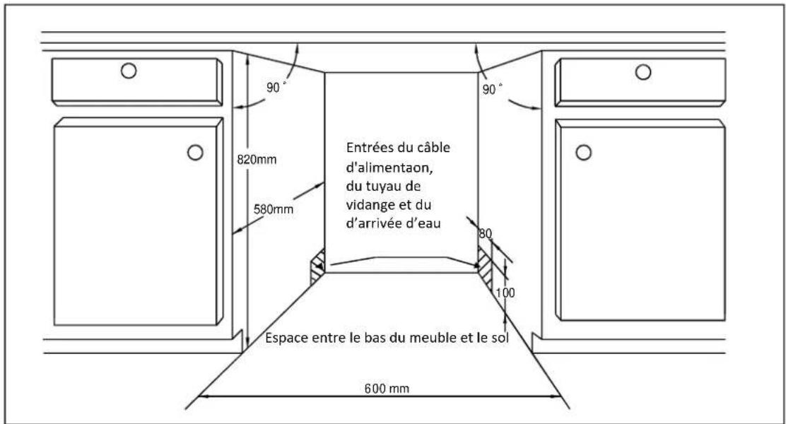 PROLINE PBI 47 FULL - Conditions requises pour l'encastrement de l'appareil - 1