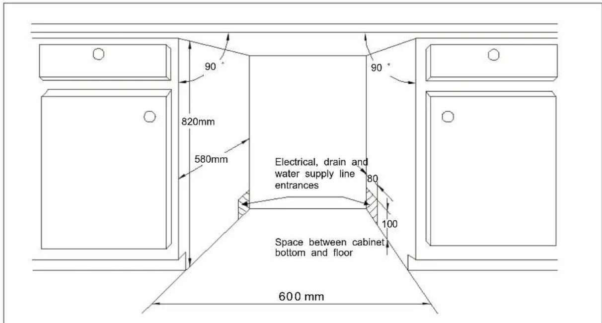 PROLINE PBI 47 FULL - Cabinet Opening Requirements - 1