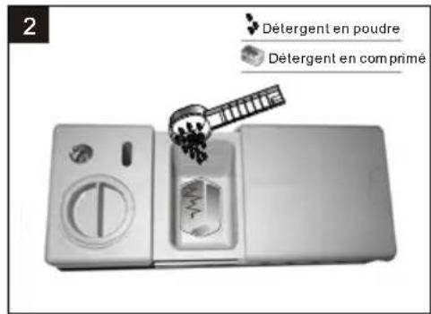 PROLINE DW 486SL - Ajouter le détergent - 2