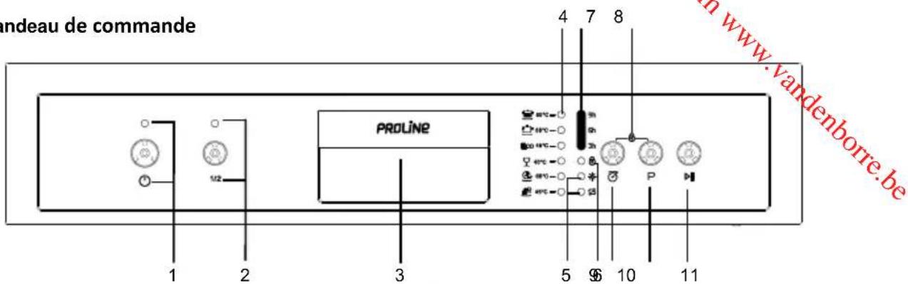 PROLINE DW 486SL - Bandeau de commande - 1