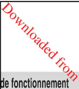 PROLINE IDW12PE - Comment maintenir votre lave-vaisselle en bon etat - 1