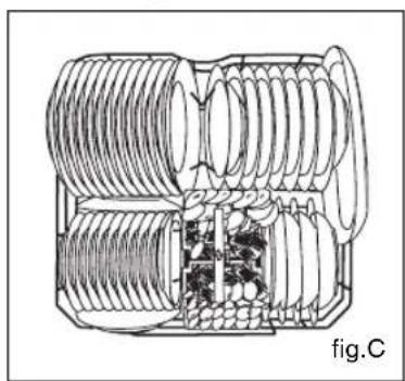 PROLINE IDW12PE - Comment utiliser le panier inférieur - 1