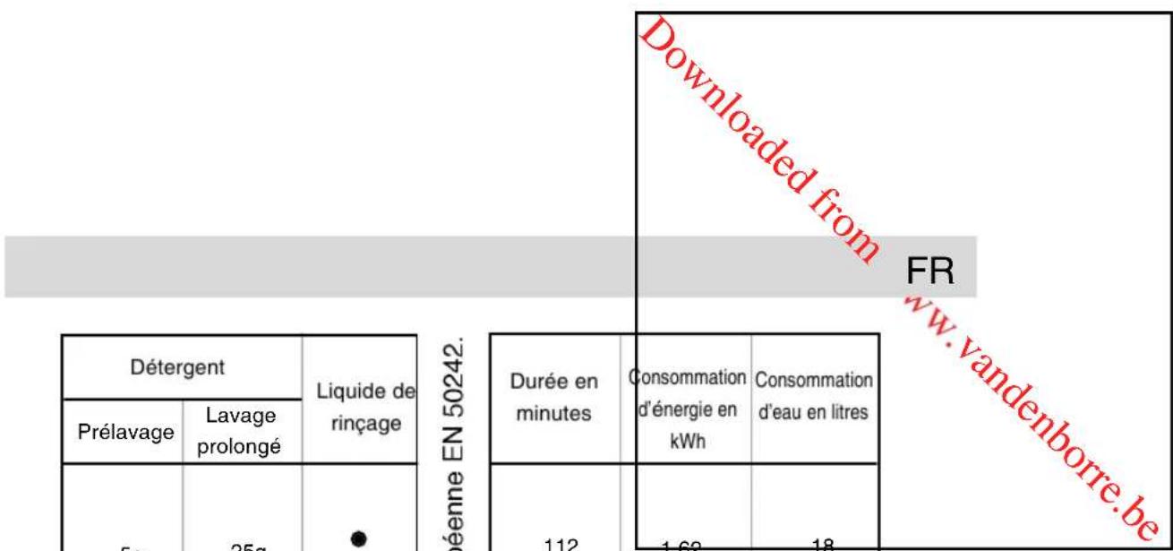 PROLINE IDW12PE - Etagère à couteaux - 4