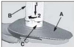 SCHOLTES LVX 944 IX - Le groupe filtrant - 1