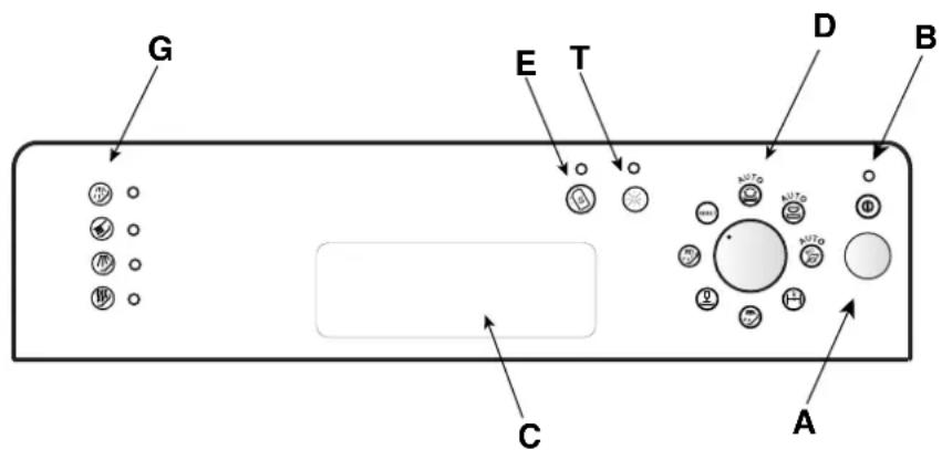 SCHOLTES LVX 944 IX - Vue de pres (tableau de bord) - 1