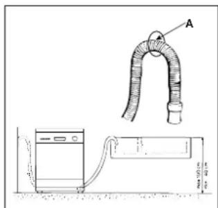 SCHOLTES LVX 944 IX - Collegamento al tubo di scarico - 1