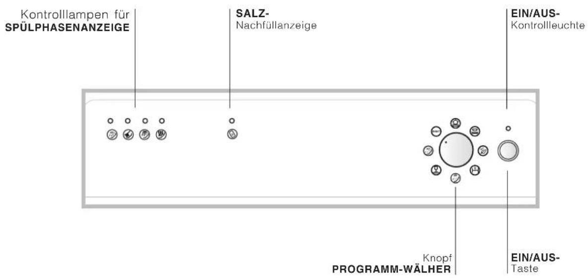 SCHOLTES LVX 1246 IX - Geschirrspulers - 2