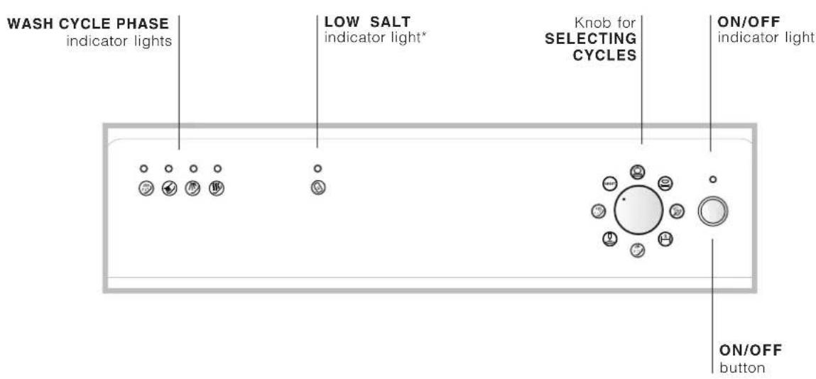 SCHOLTES LVX 1246 IX - Advice regarding the first wash cycle - 2