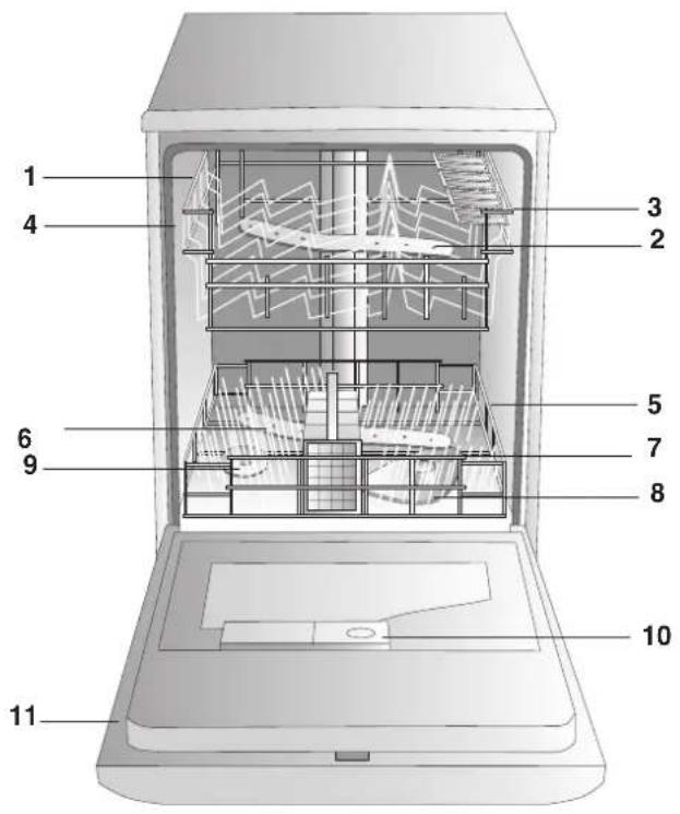 SCHOLTES LVX 1246 IX - Advice regarding the first wash cycle - 1
