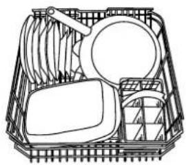 SCHOLTES LVX 1246 IX - Exemples de chargement du panier inférieur - 2