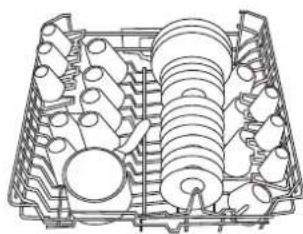 SCHOLTES LVX 1246 IX - Loading examples for the upper rack - 1