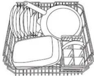 SCHOLTES LVX 1246 IX - Beschickungsbeispiele fur den Unterkorb - 2