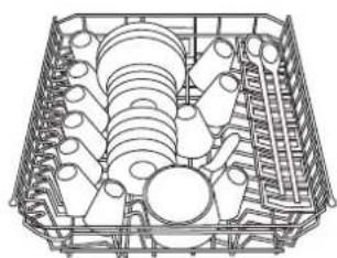 SCHOLTES LVX 1246 IX - Loading examples for the upper rack - 2