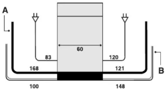 SCHOLTES LVX 1246 AN WH - Raccordements eau et électricité - 1
