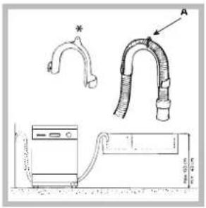 SCHOLTES LVX 1246 AN WH - Raccord du tuyau d'évacuation de l'eau - 1
