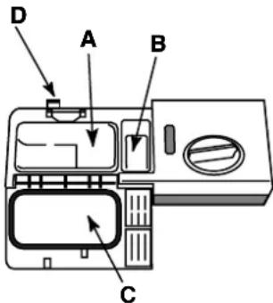 SCHOLTES LVX 1246 AN WH - Charger le produit de lavage - 1