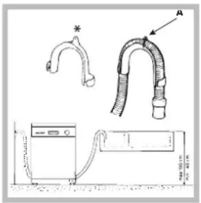 SCHOLTES LVX 1246 AN WH - Connecting the water outlet hose - 1