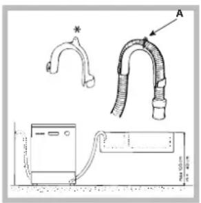 SCHOLTES LVX 1246 AN WH - Aansluiting van de buis op de waterafvoer - 1