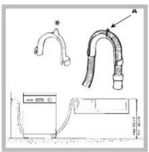 SCHOLTES LVX 1246 AN WH - Collegamento del tubo di scarico dell'acqua - 1