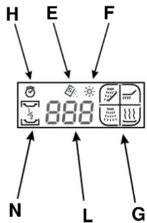 SCHOLTES LVX 1256 WH - Close-up View (control panel) - 2